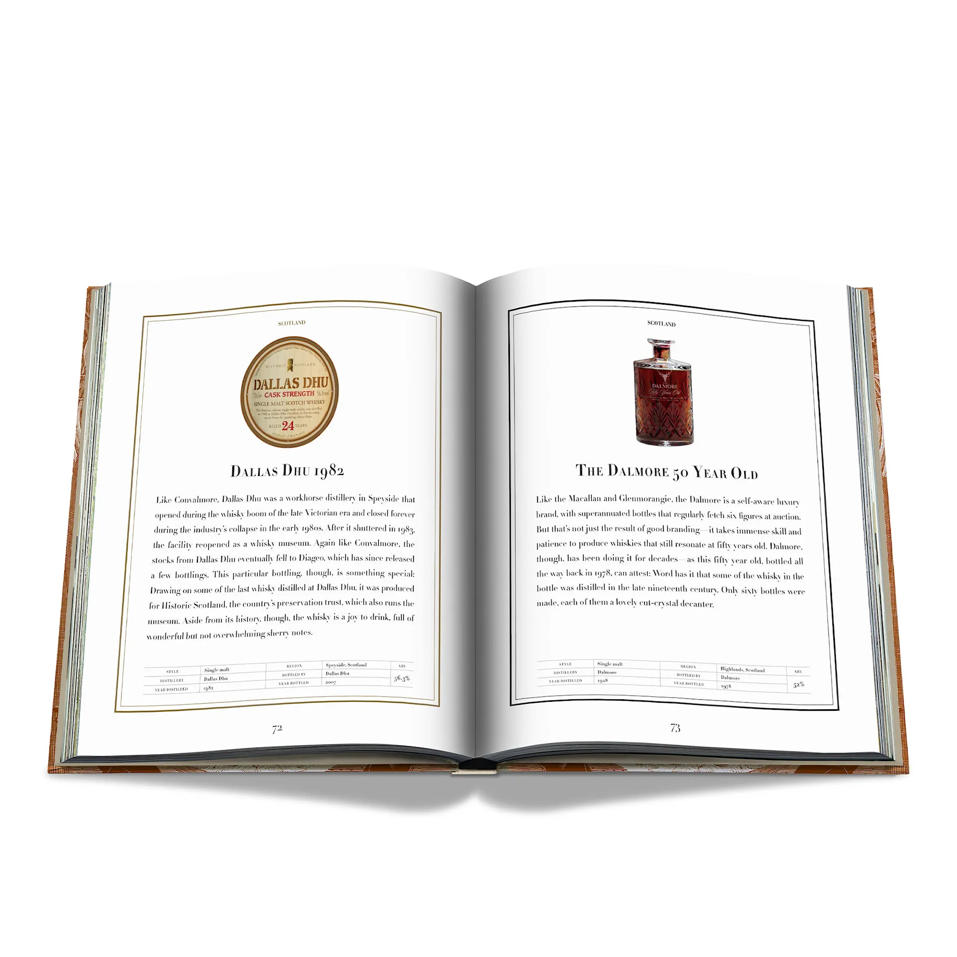 The Impossible Collection of Whiskey - Assouline - NO GA