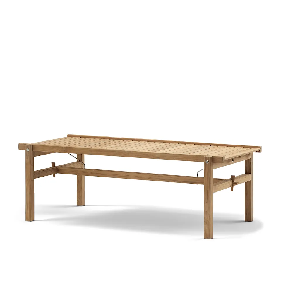 Tabell 63 Teak