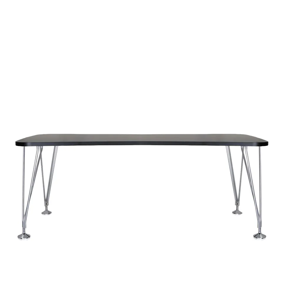 Max Table